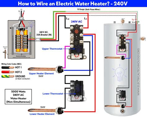 junction box on water heater gets hot|240v hot water heater wiring.